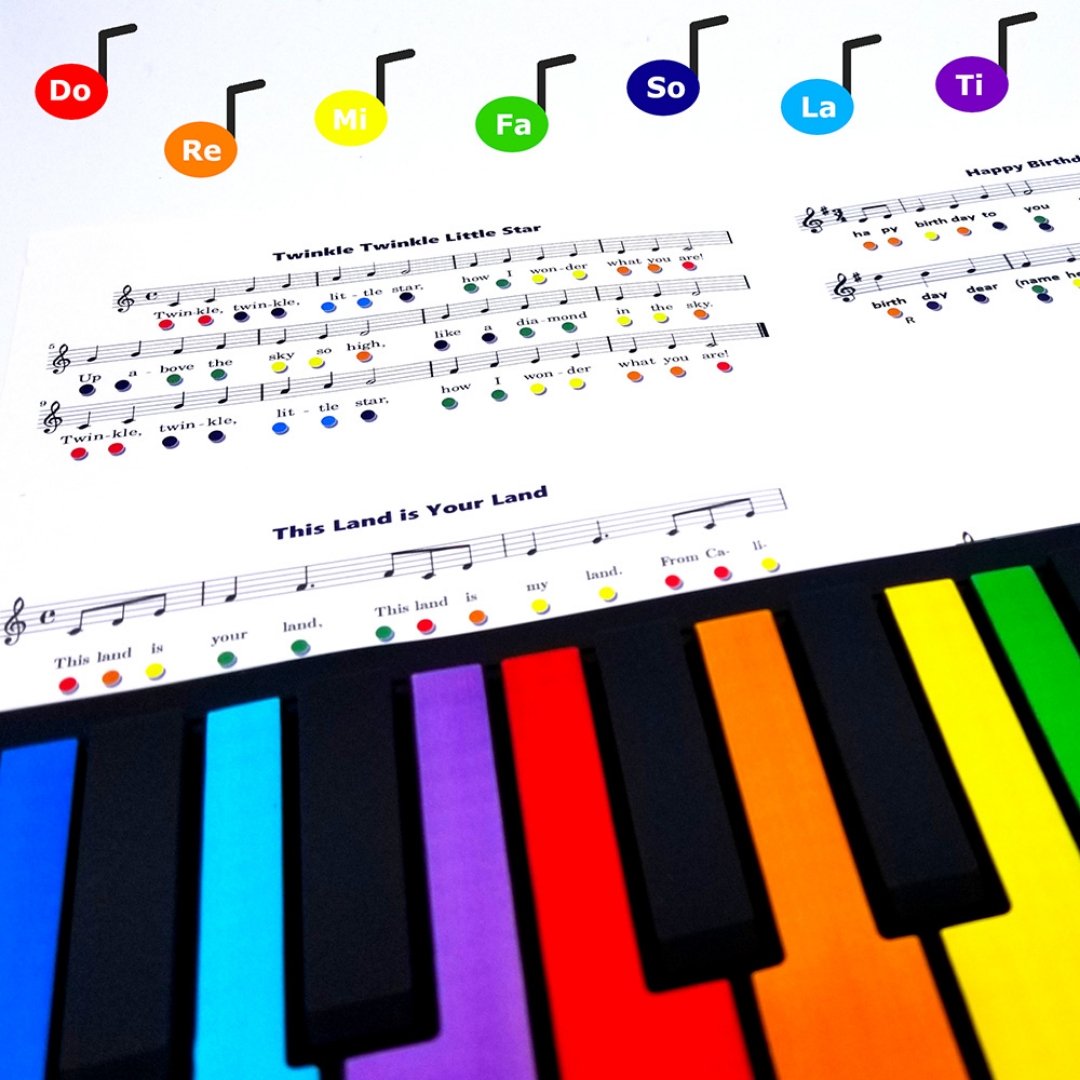 Sammenlaggbart piano (49 - Bilde 10